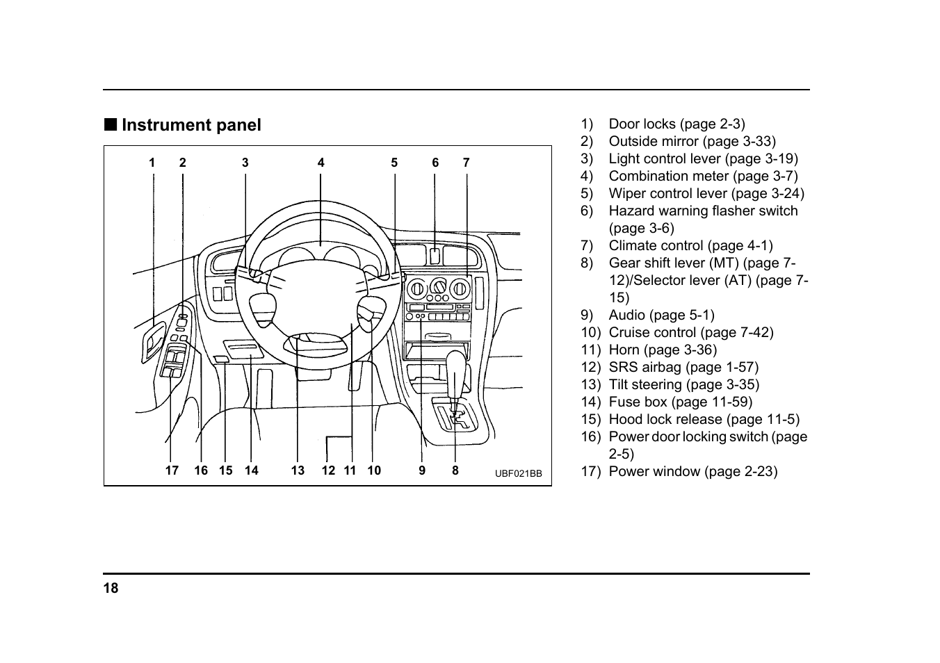 Instrument panel | Subaru 2004 Legacy User Manual | Page 21 / 525