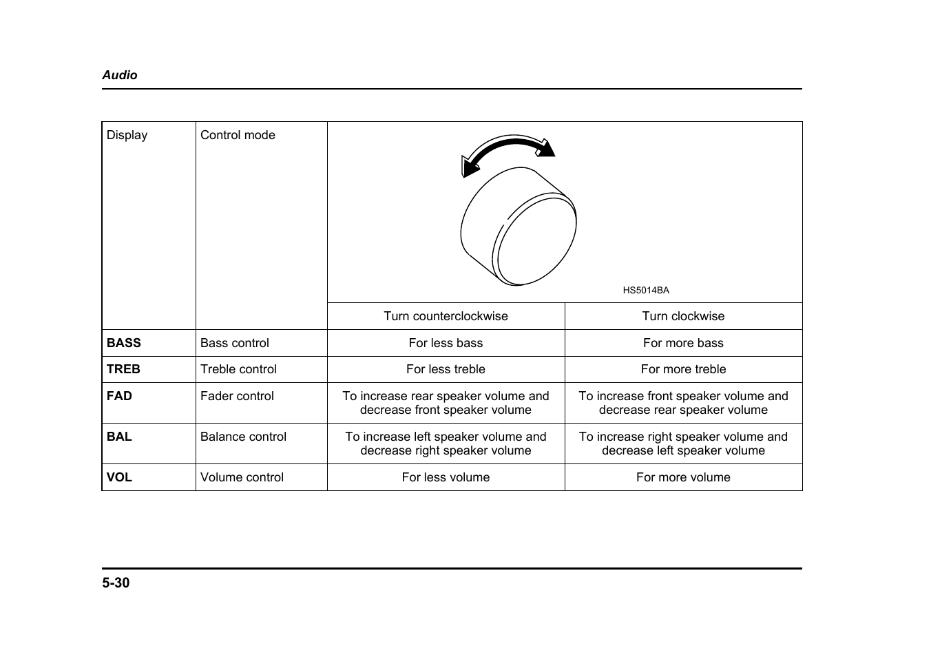 Subaru 2004 Legacy User Manual | Page 231 / 525