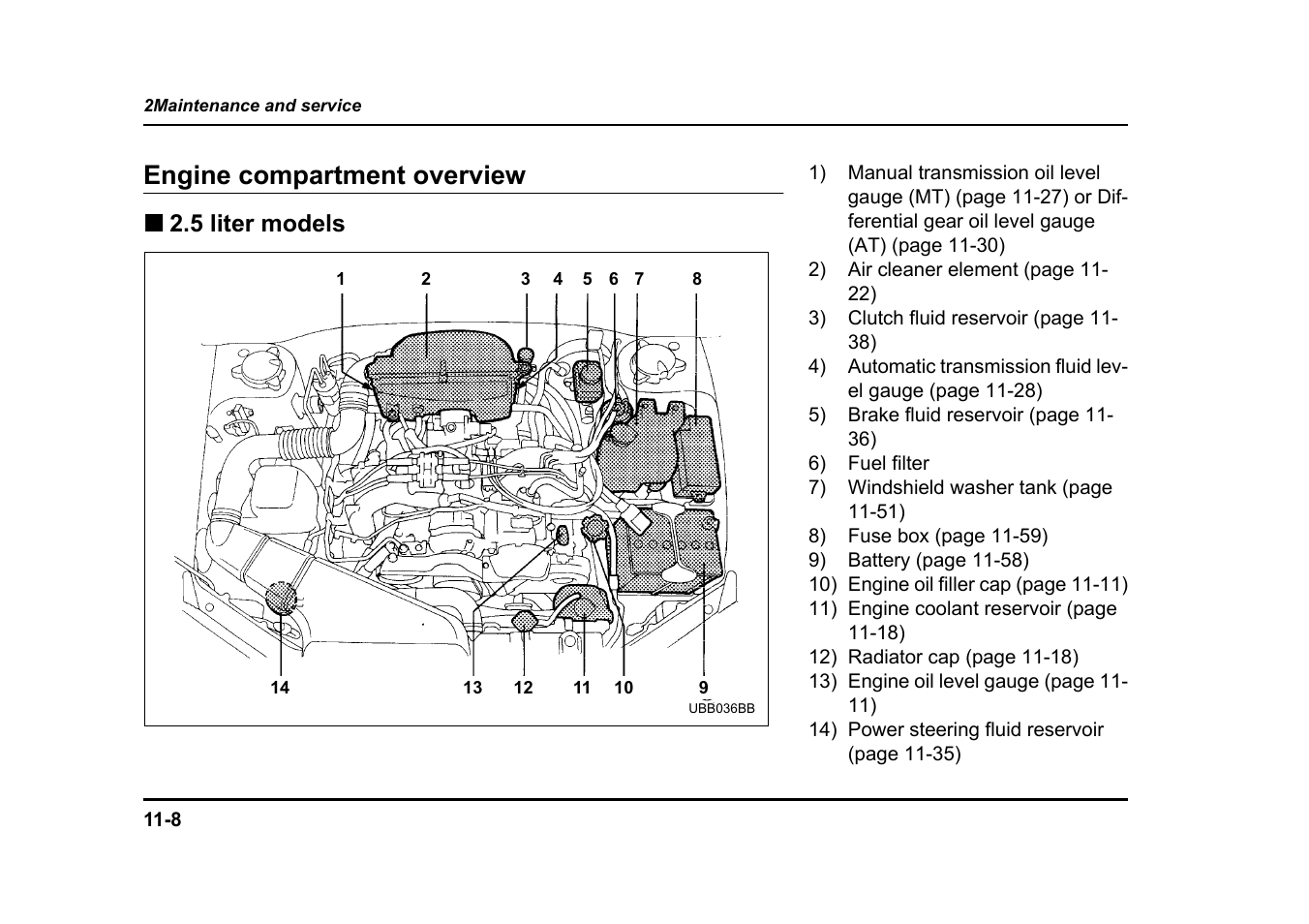 Engine compartment overview, 5 liter models | Subaru 2004 Legacy User Manual | Page 409 / 525