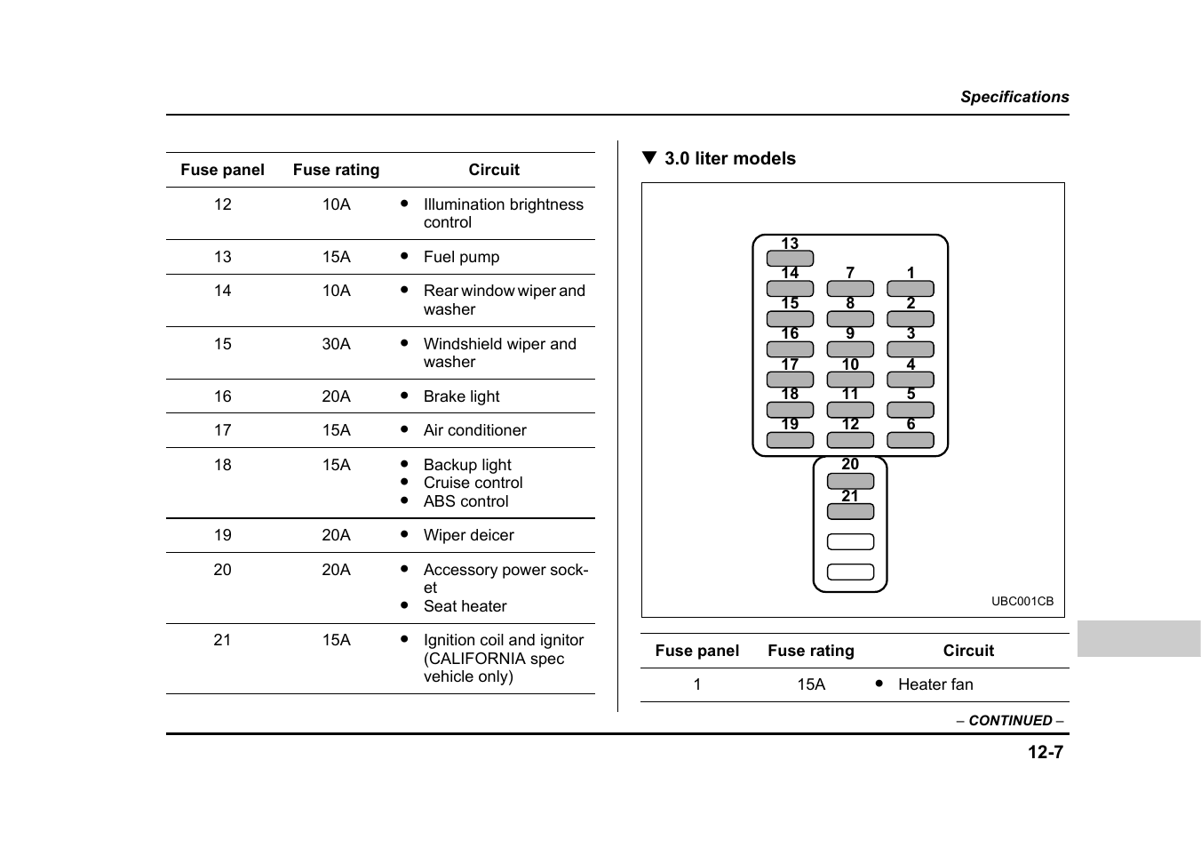 Subaru 2004 Legacy User Manual | Page 488 / 525