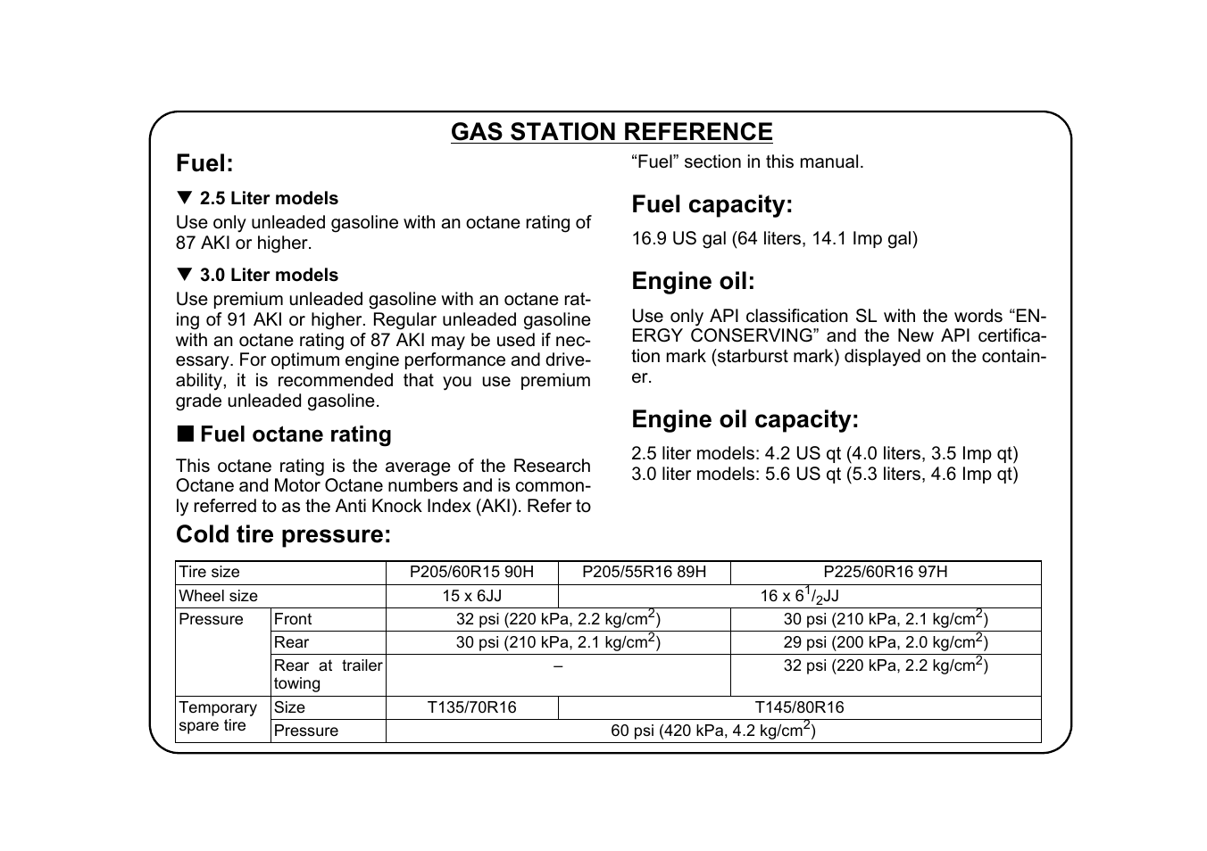 Msa5m0404a_22, Gas station reference fuel, Fuel capacity | Engine oil, Engine oil capacity, Cold tire pressure, Fuel octane rating | Subaru 2004 Legacy User Manual | Page 525 / 525