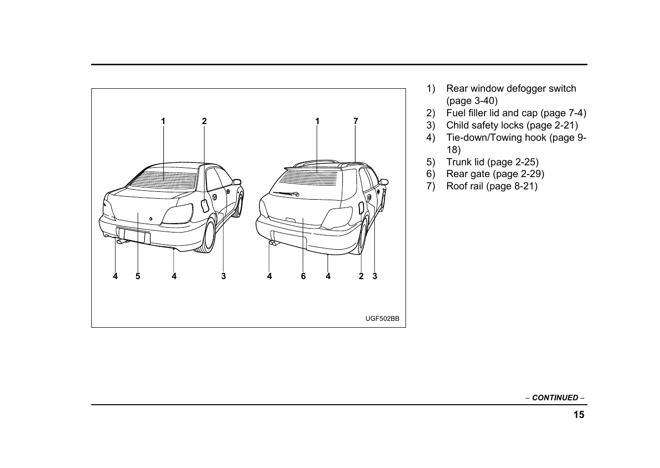 Subaru 2004 Impreza User Manual | Page 18 / 491