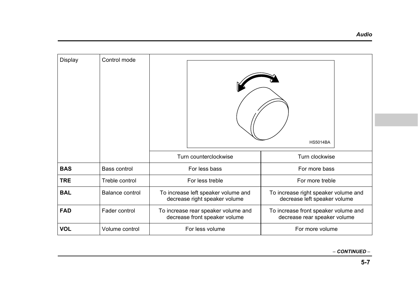 Subaru 2004 Impreza User Manual | Page 220 / 491