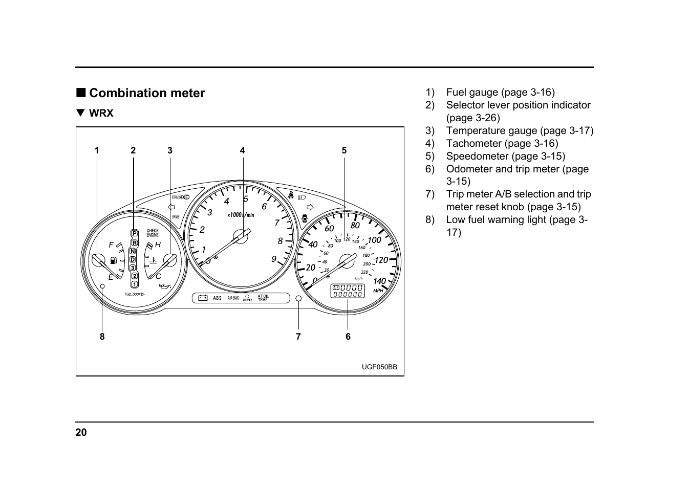 Combination meter | Subaru 2004 Impreza User Manual | Page 23 / 491