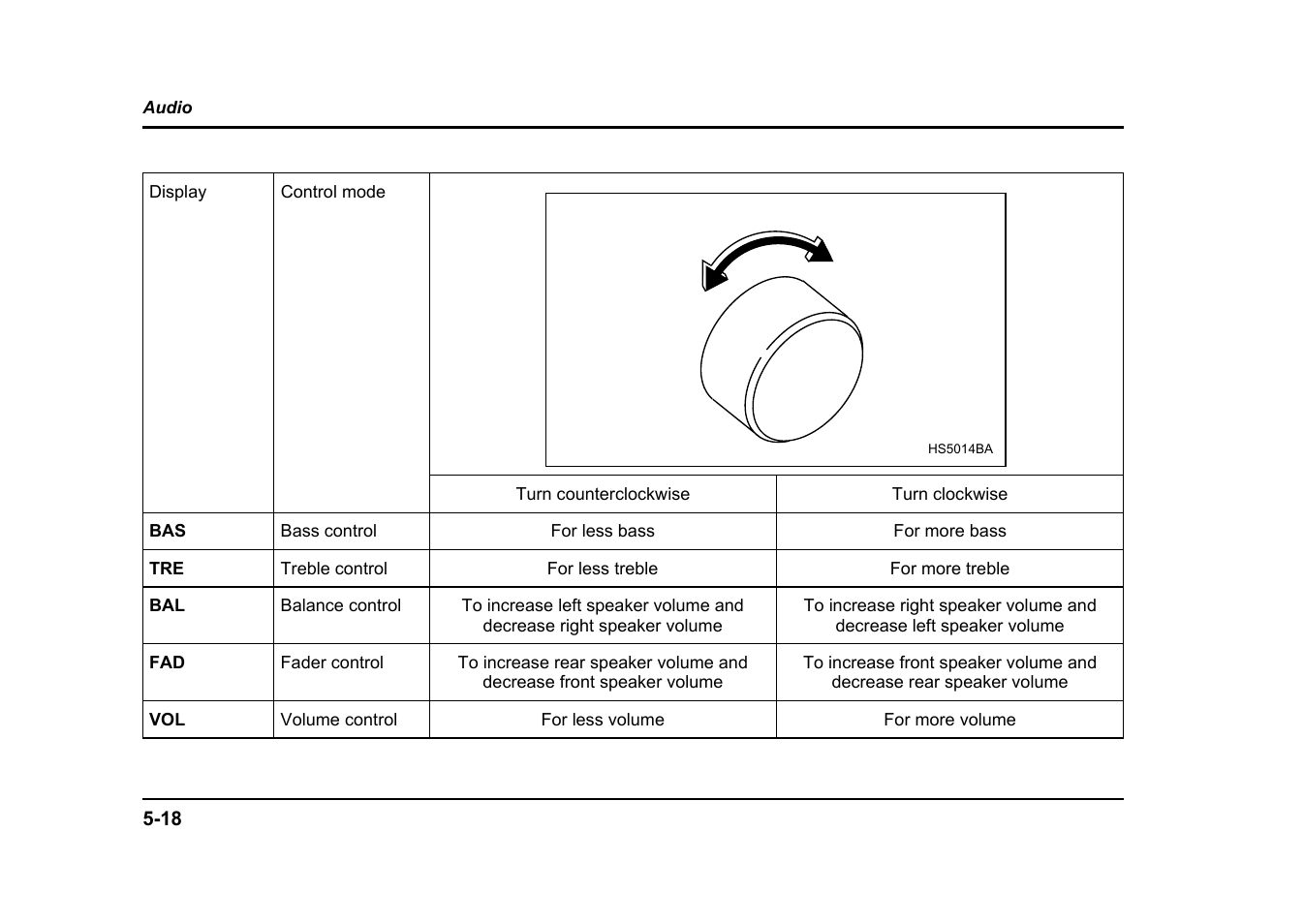 Subaru 2004 Impreza User Manual | Page 231 / 491