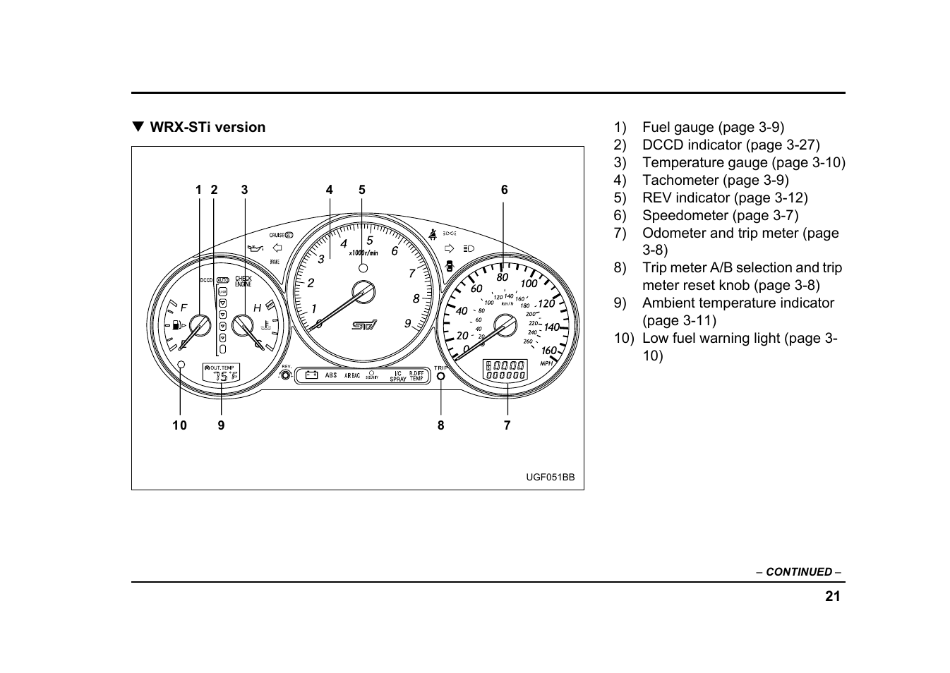 Subaru 2004 Impreza User Manual | Page 24 / 491