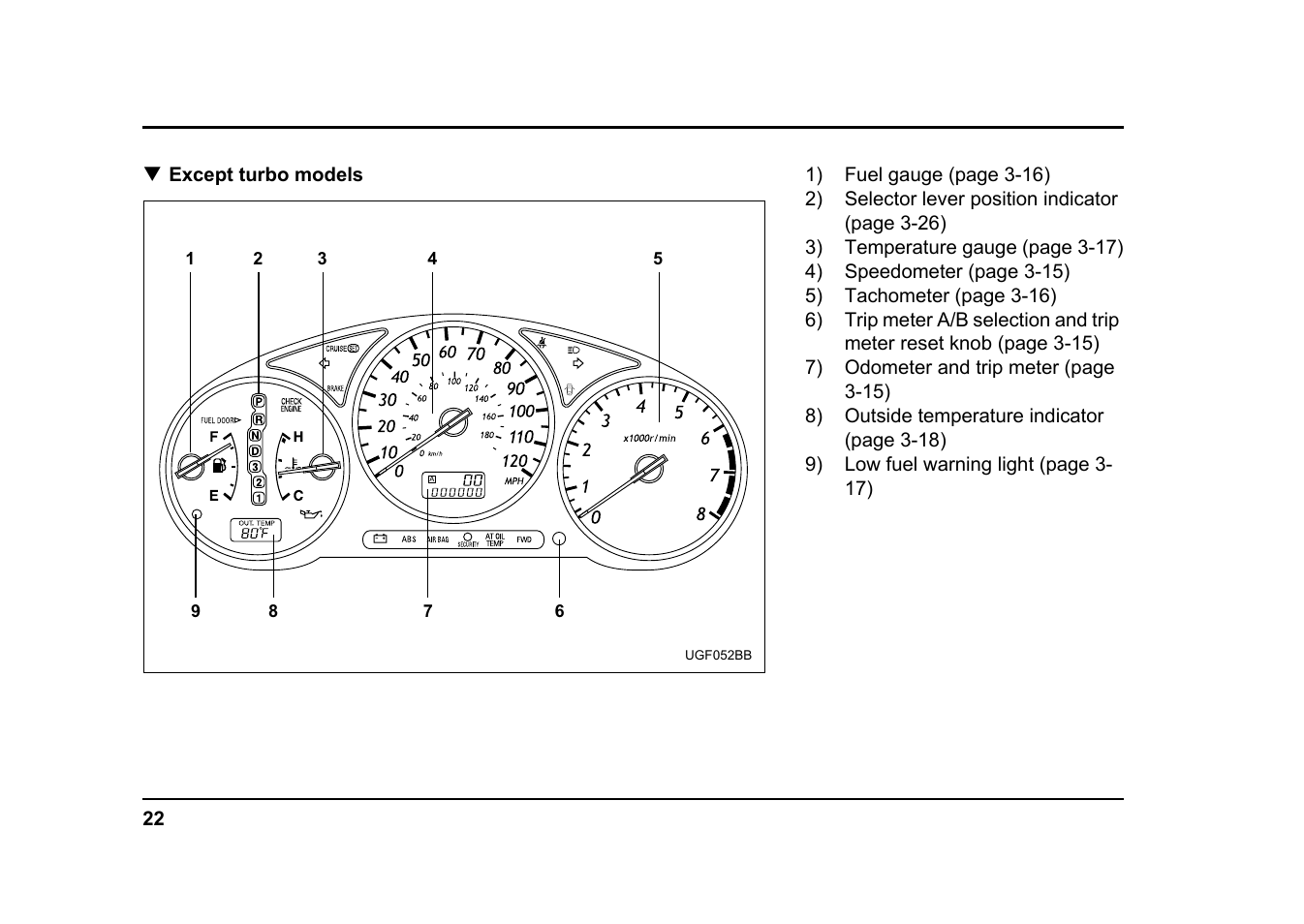 Subaru 2004 Impreza User Manual | Page 25 / 491