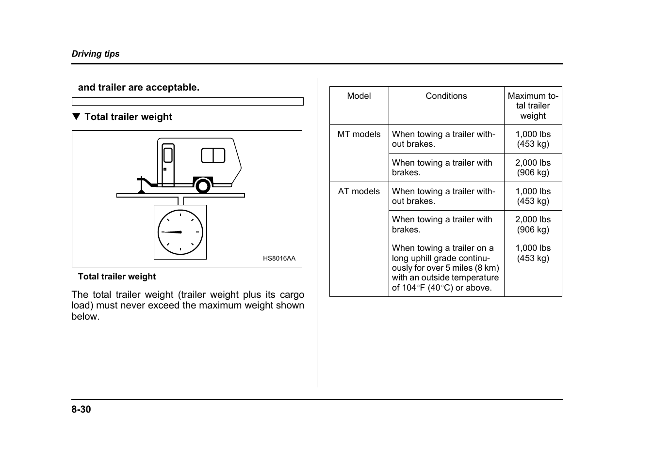 Subaru 2004 Impreza User Manual | Page 341 / 491