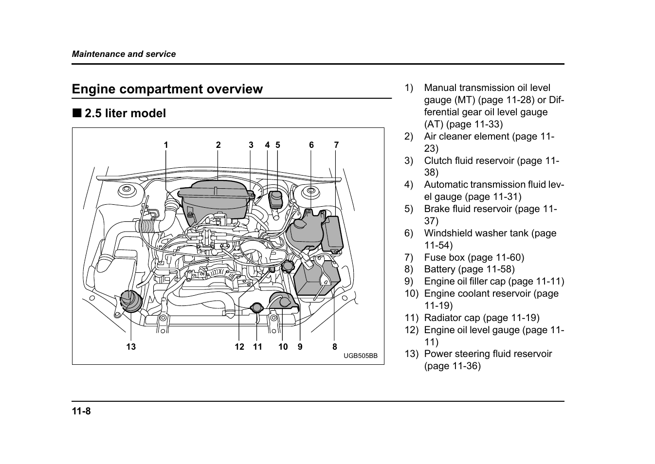 Engine compartment overview, 5 liter model | Subaru 2004 Impreza User Manual | Page 393 / 491