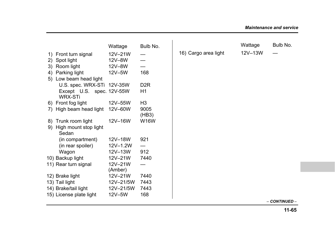 Subaru 2004 Impreza User Manual | Page 450 / 491