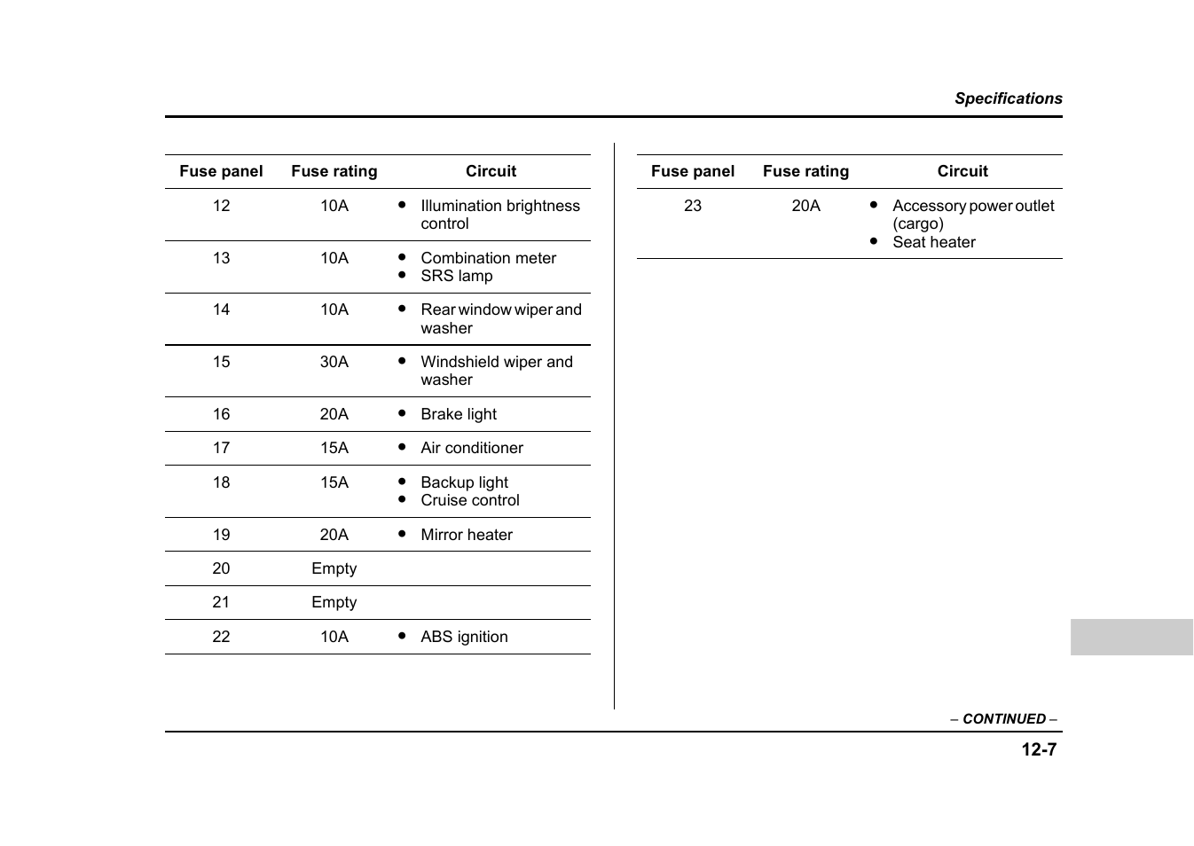 Subaru 2004 Impreza User Manual | Page 472 / 491