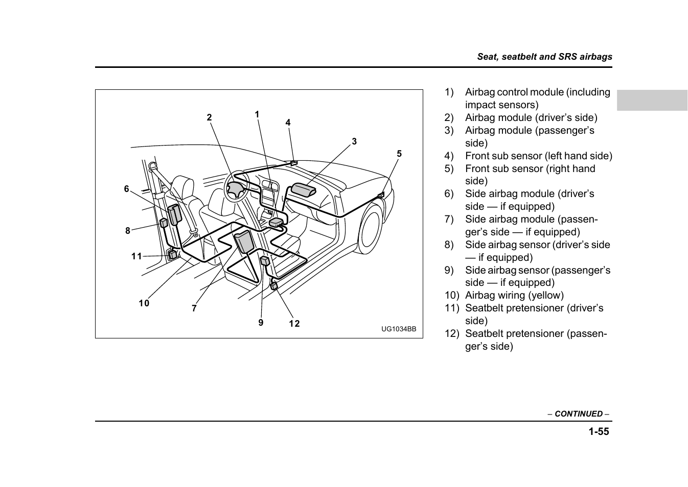 Subaru 2004 Impreza User Manual | Page 82 / 491