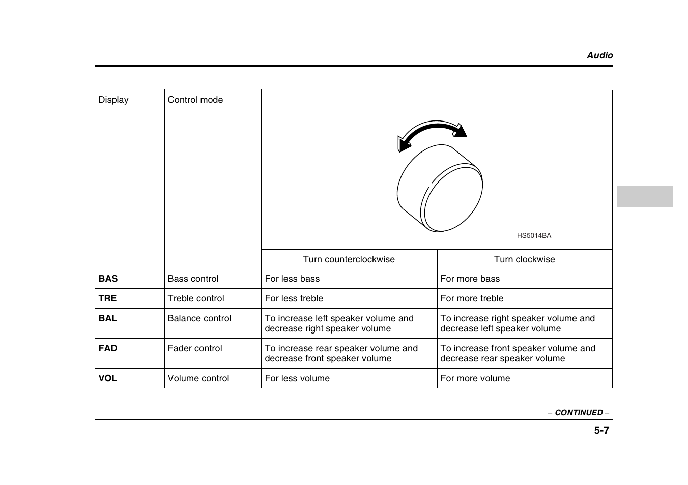 Subaru 2004 Forester X User Manual | Page 194 / 439