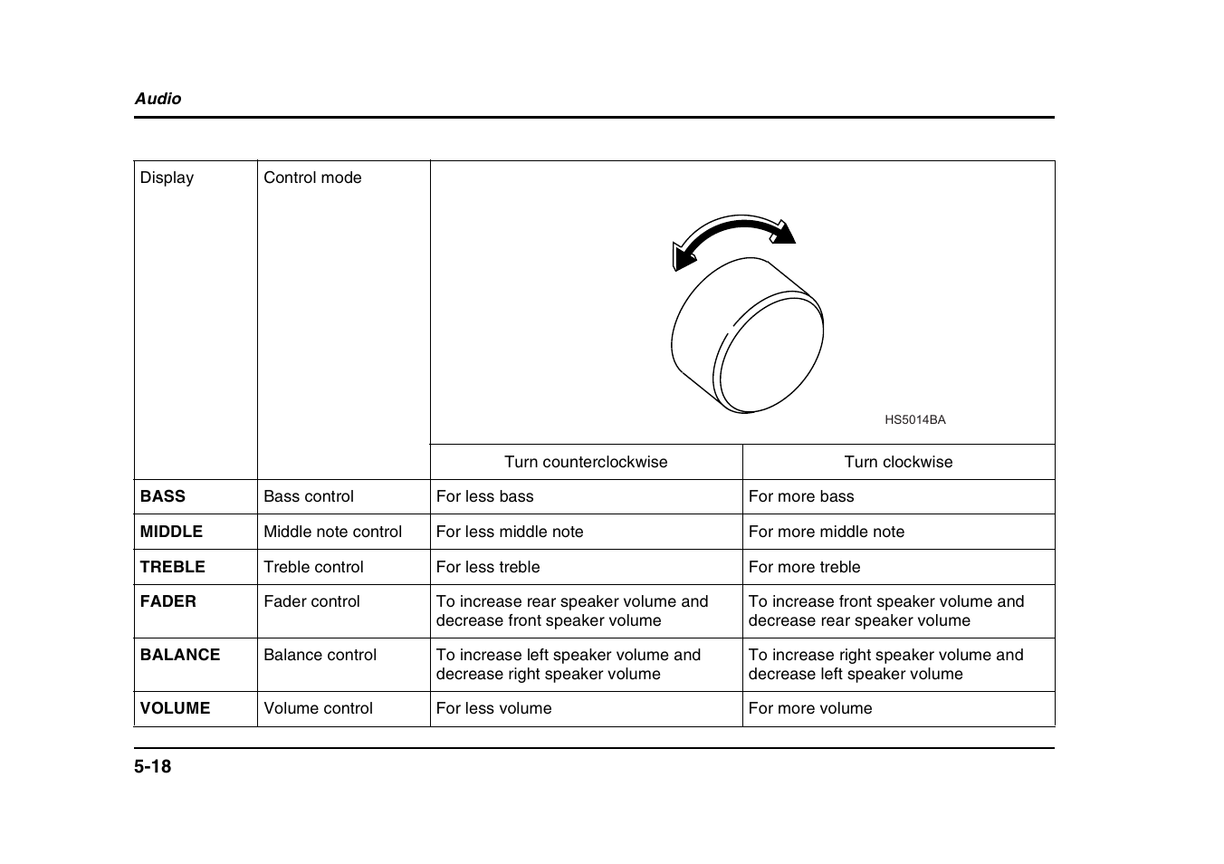 Subaru 2004 Forester X User Manual | Page 205 / 439