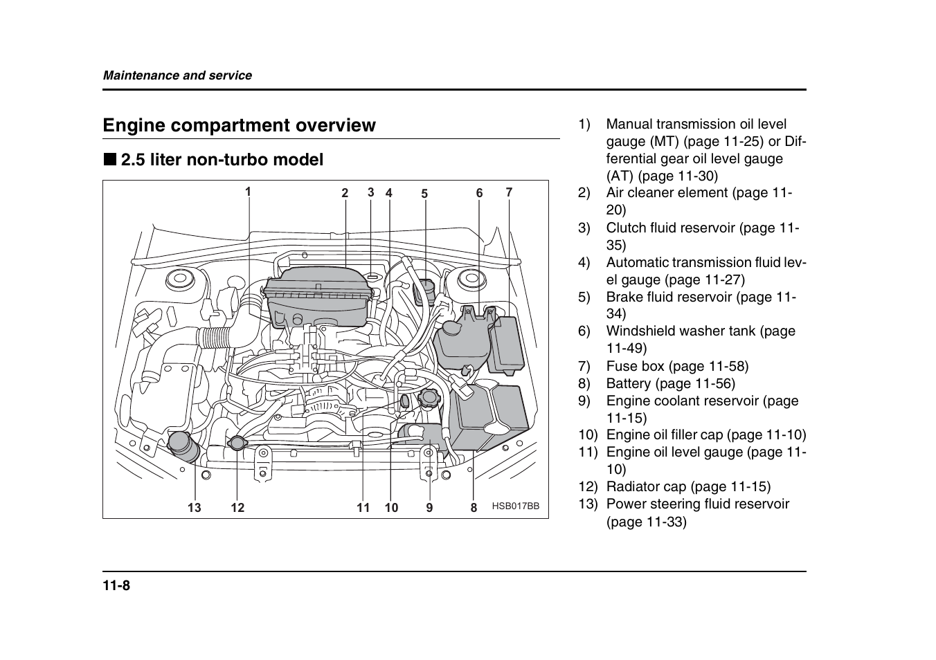 Engine compartment overview, 5 liter non-turbo model | Subaru 2004 Forester X User Manual | Page 351 / 439