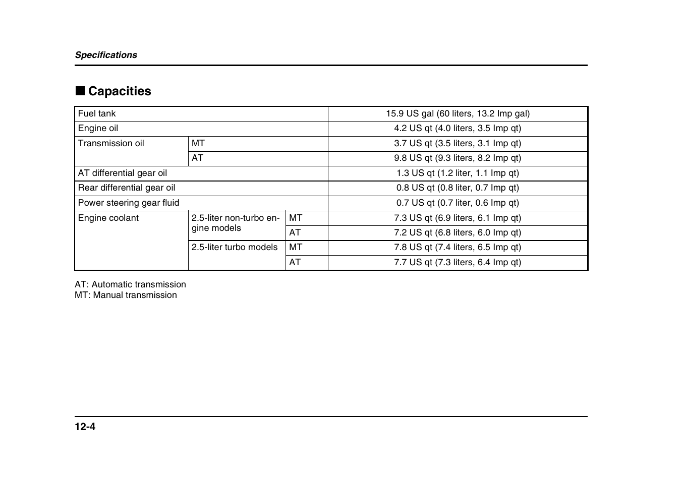 Capacities | Subaru 2004 Forester X User Manual | Page 419 / 439