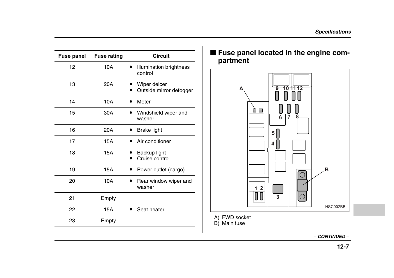 Fuse panel located in the engine com- partment | Subaru 2004 Forester X User Manual | Page 422 / 439