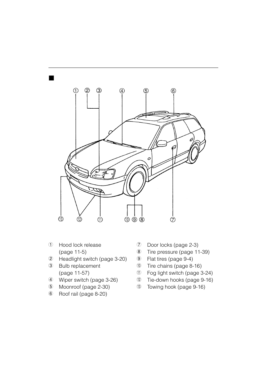 Msa5m0301a_7, Illustrated index | Subaru 2003 Legacy User Manual | Page 14 / 472