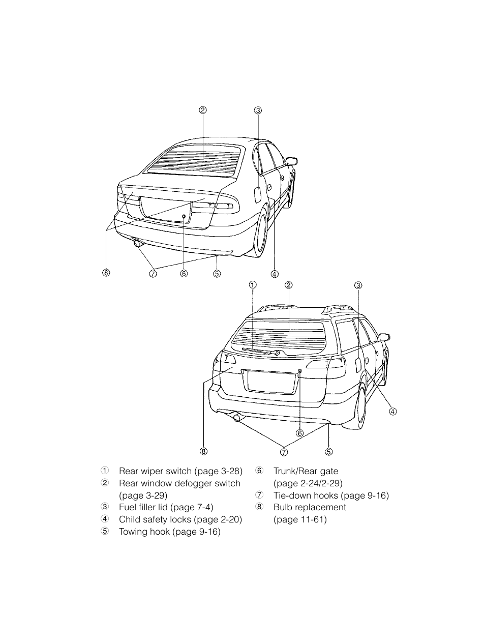 Subaru 2003 Legacy User Manual | Page 15 / 472