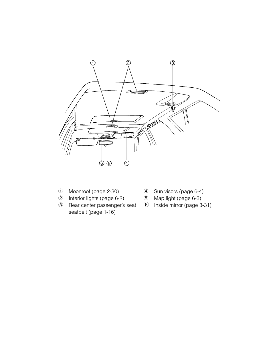 Subaru 2003 Legacy User Manual | Page 17 / 472