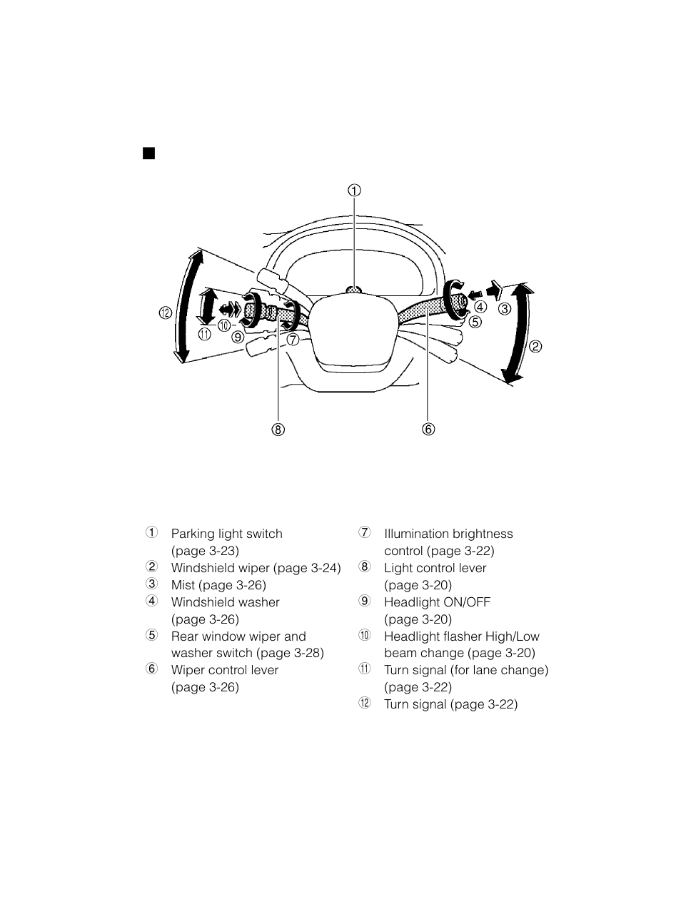 Subaru 2003 Legacy User Manual | Page 21 / 472