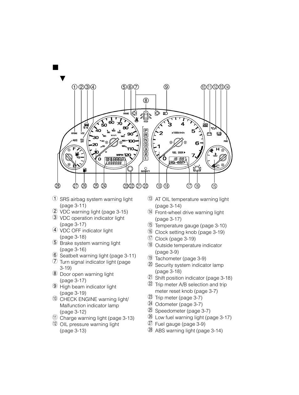 Subaru 2003 Legacy User Manual | Page 22 / 472