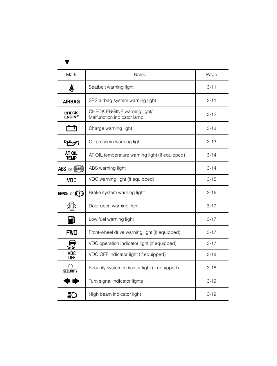 Msa5m0301a_8 | Subaru 2003 Legacy User Manual | Page 23 / 472