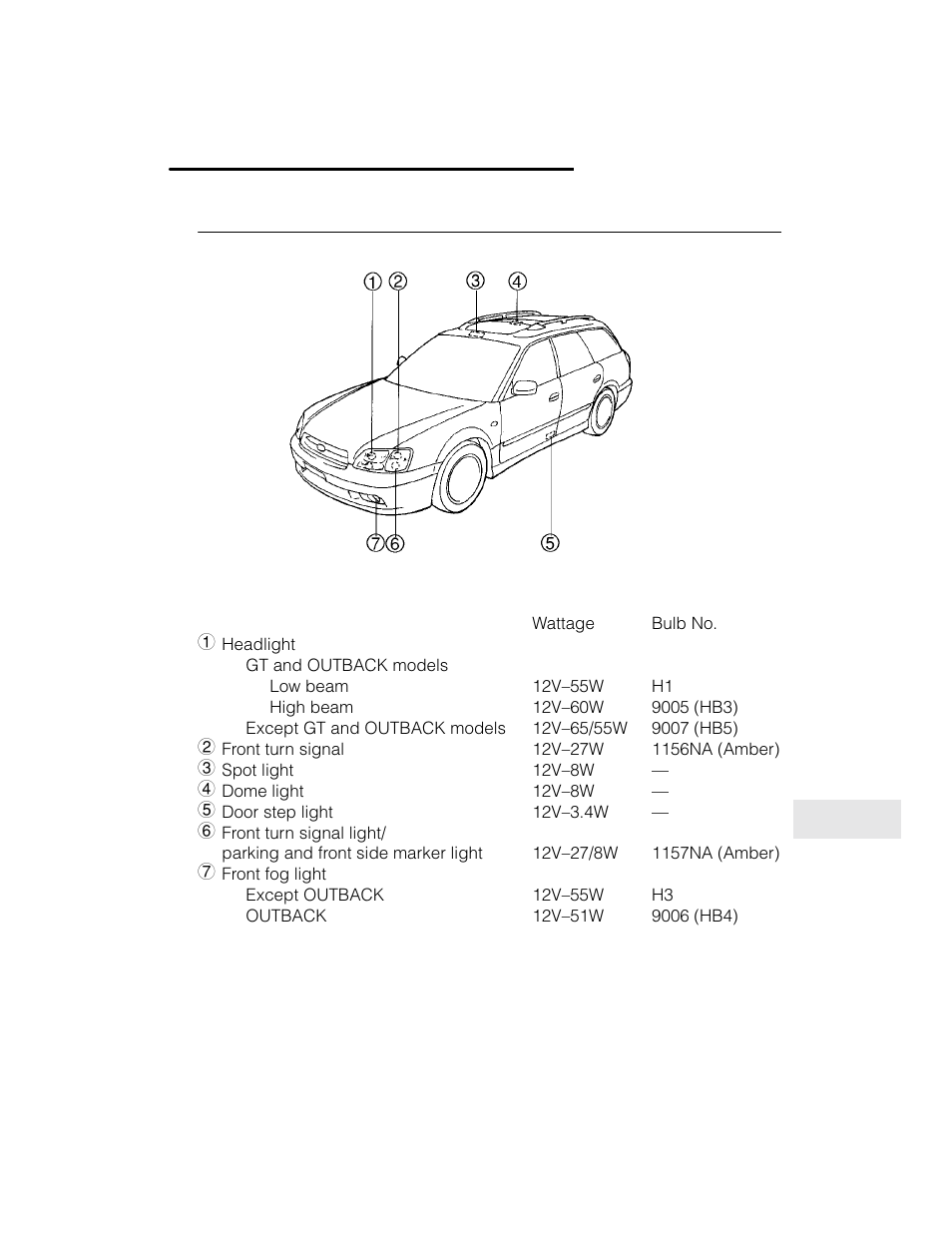 Replacing bulbs | Subaru 2003 Legacy User Manual | Page 427 / 472