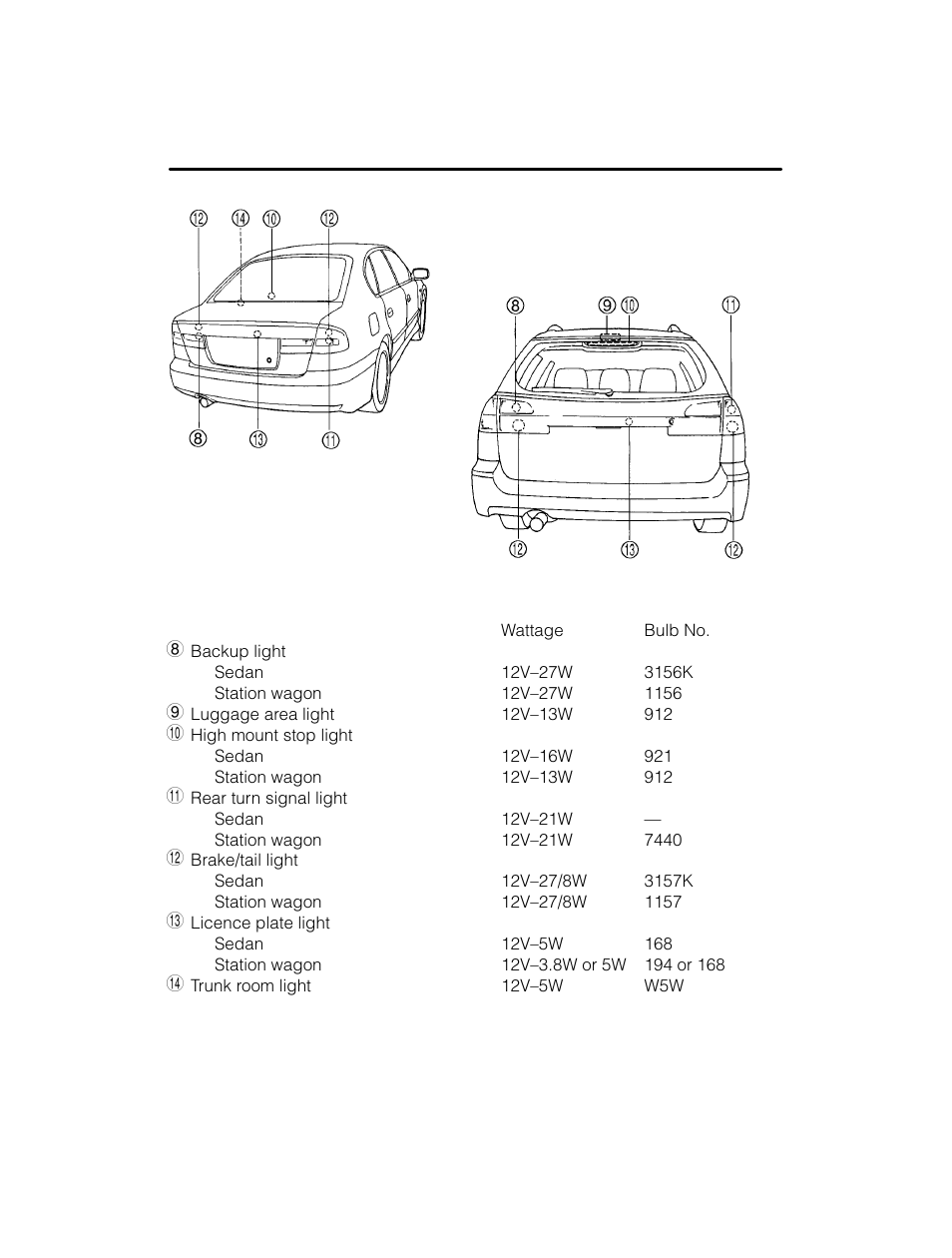 Subaru 2003 Legacy User Manual | Page 428 / 472