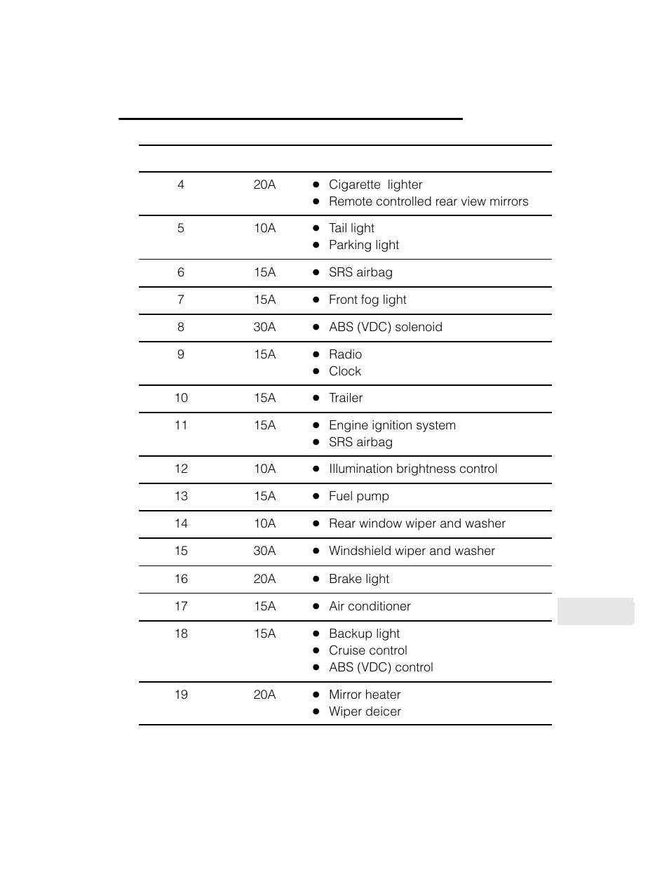 Subaru 2003 Legacy User Manual | Page 449 / 472