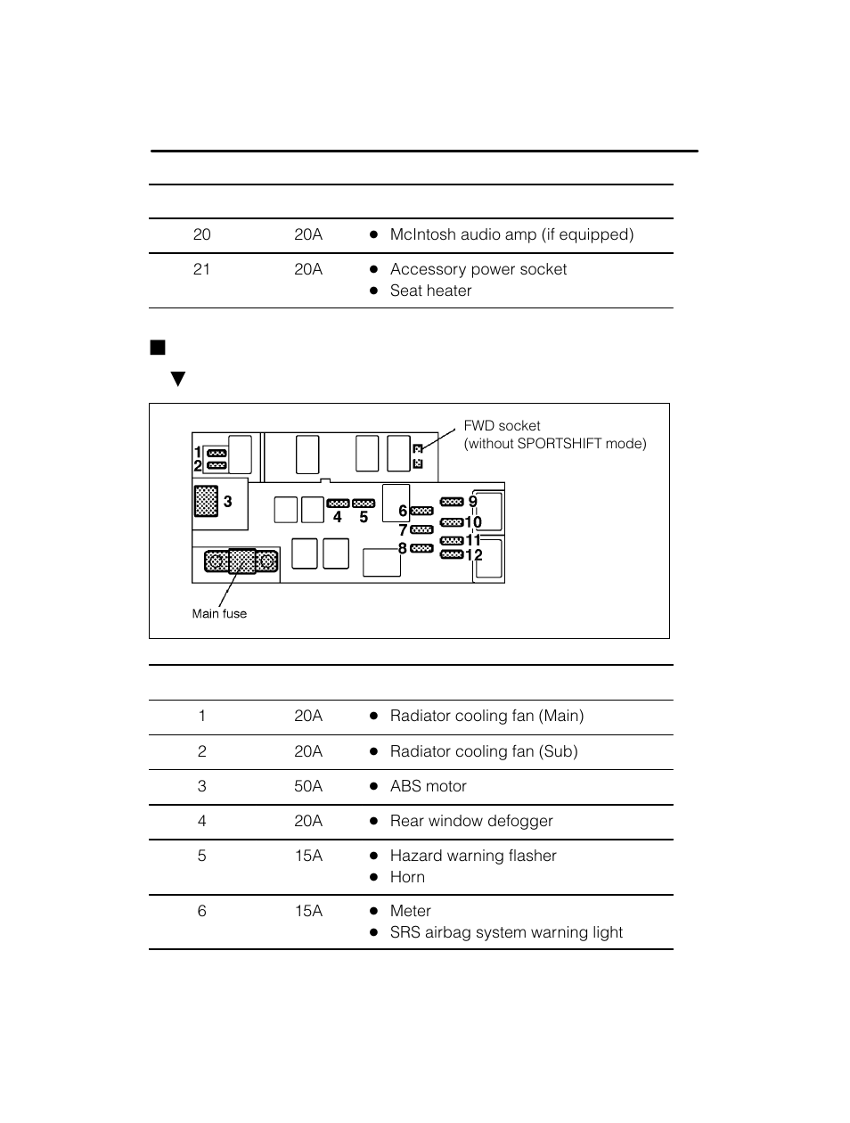Jfuse panel located in the engine compartment | Subaru 2003 Legacy User Manual | Page 450 / 472