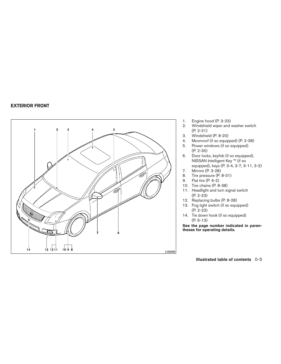 Exterior front -3 | NISSAN 2012 Sentra User Manual | Page 10 / 366