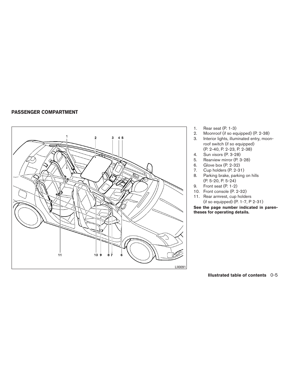 Passenger compartment -5 | NISSAN 2012 Sentra User Manual | Page 12 / 366