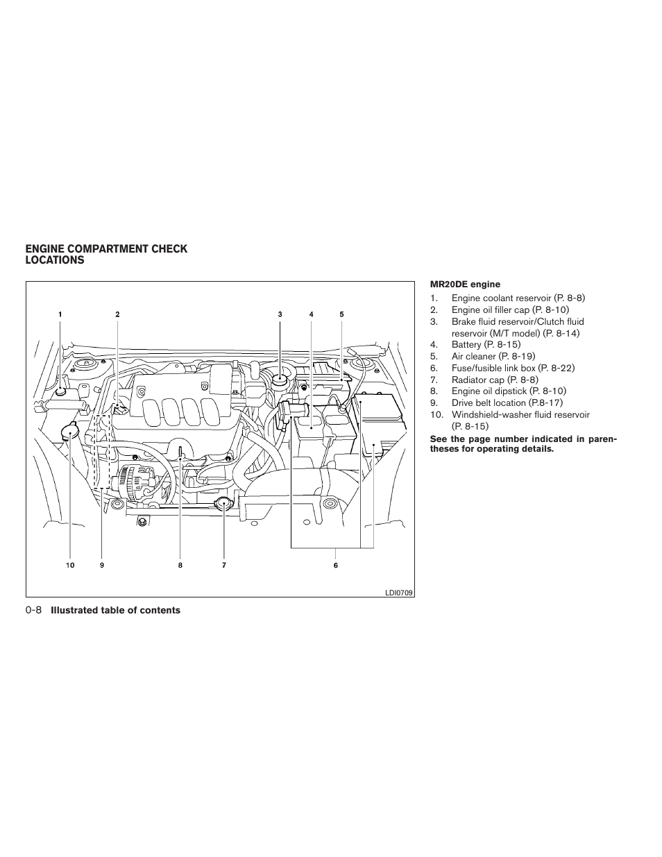Engine compartment check locations -8 | NISSAN 2012 Sentra User Manual | Page 15 / 366