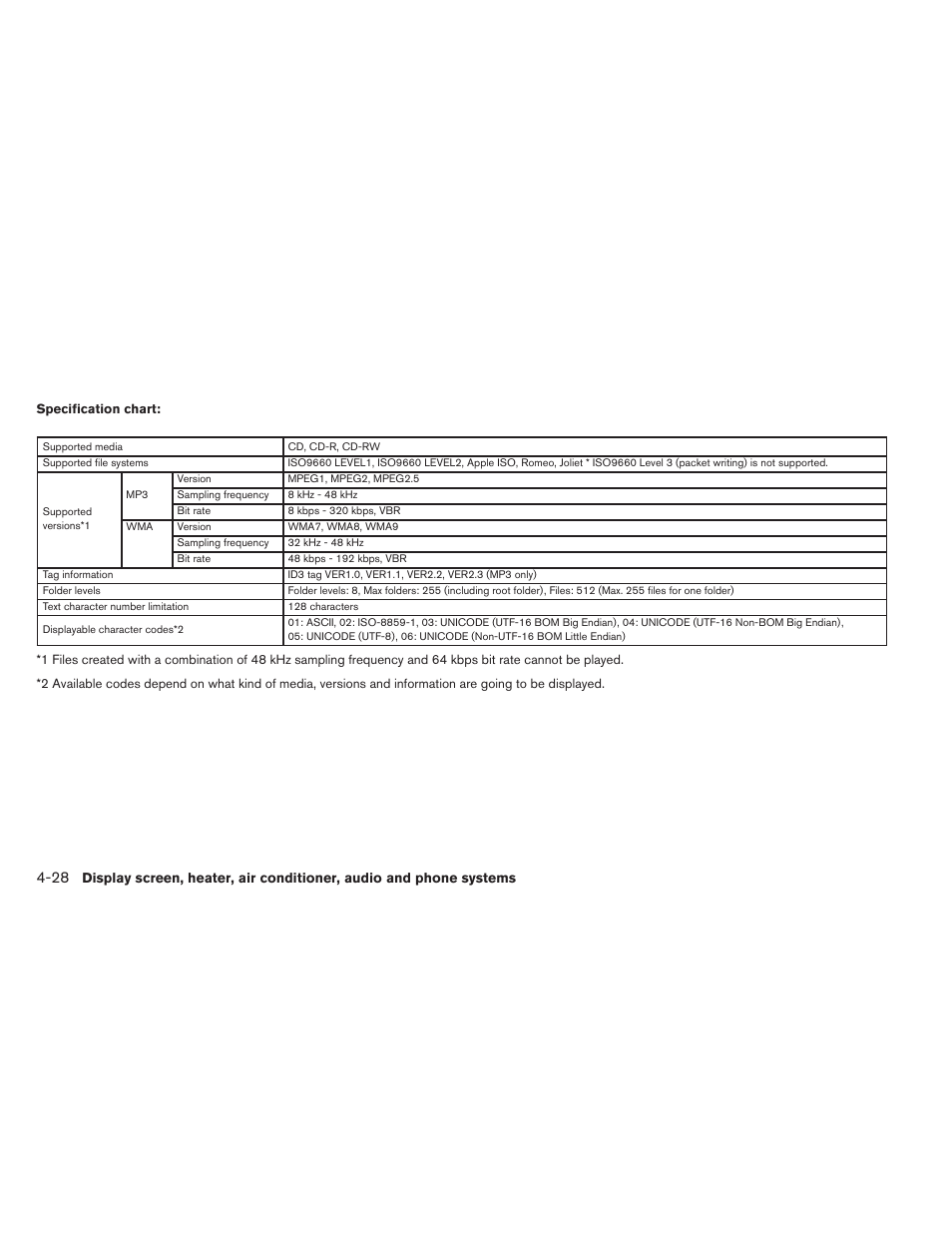 NISSAN 2012 Sentra User Manual | Page 181 / 366