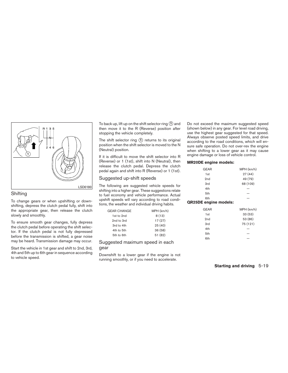 Shifting, Suggested up-shift speeds, Suggested maximum speed in each gear | NISSAN 2012 Sentra User Manual | Page 250 / 366