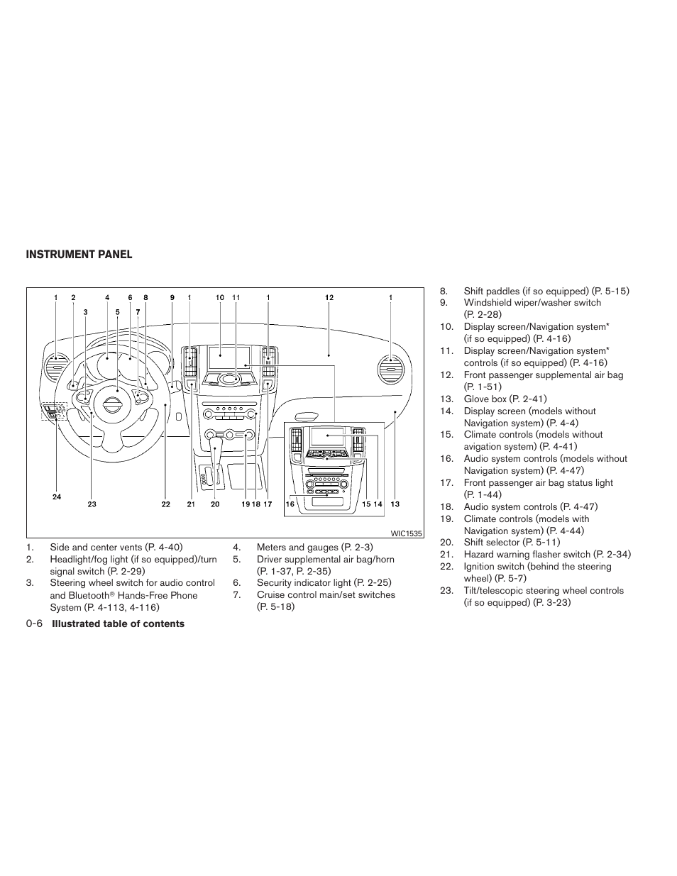 Instrument panel -6 | NISSAN 2012 Maxima User Manual | Page 13 / 452