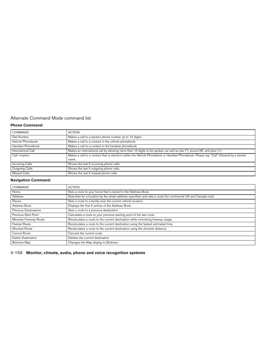 Alternate command mode command list | NISSAN 2012 Maxima User Manual | Page 315 / 452