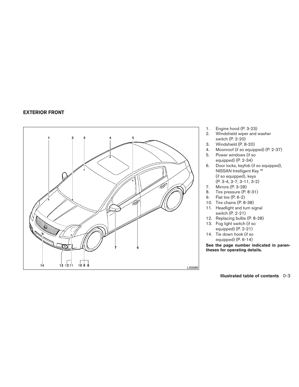 Exterior front -3 | NISSAN 2011 Sentra User Manual | Page 10 / 360