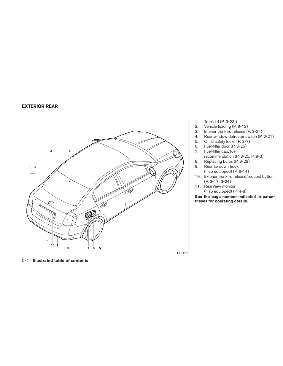 Exterior rear -4 | NISSAN 2011 Sentra User Manual | Page 11 / 360
