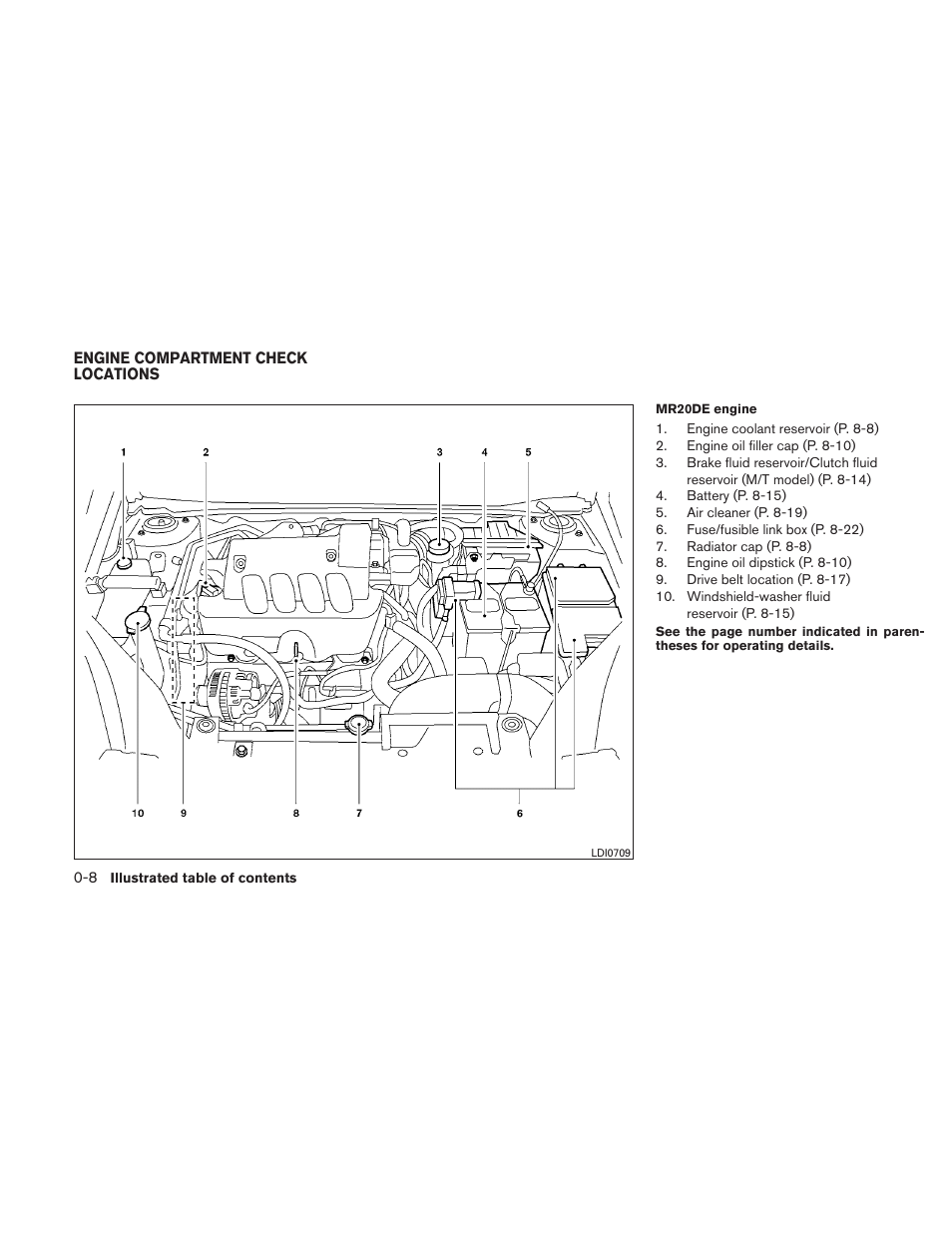 Engine compartment check locations -8 | NISSAN 2011 Sentra User Manual | Page 15 / 360