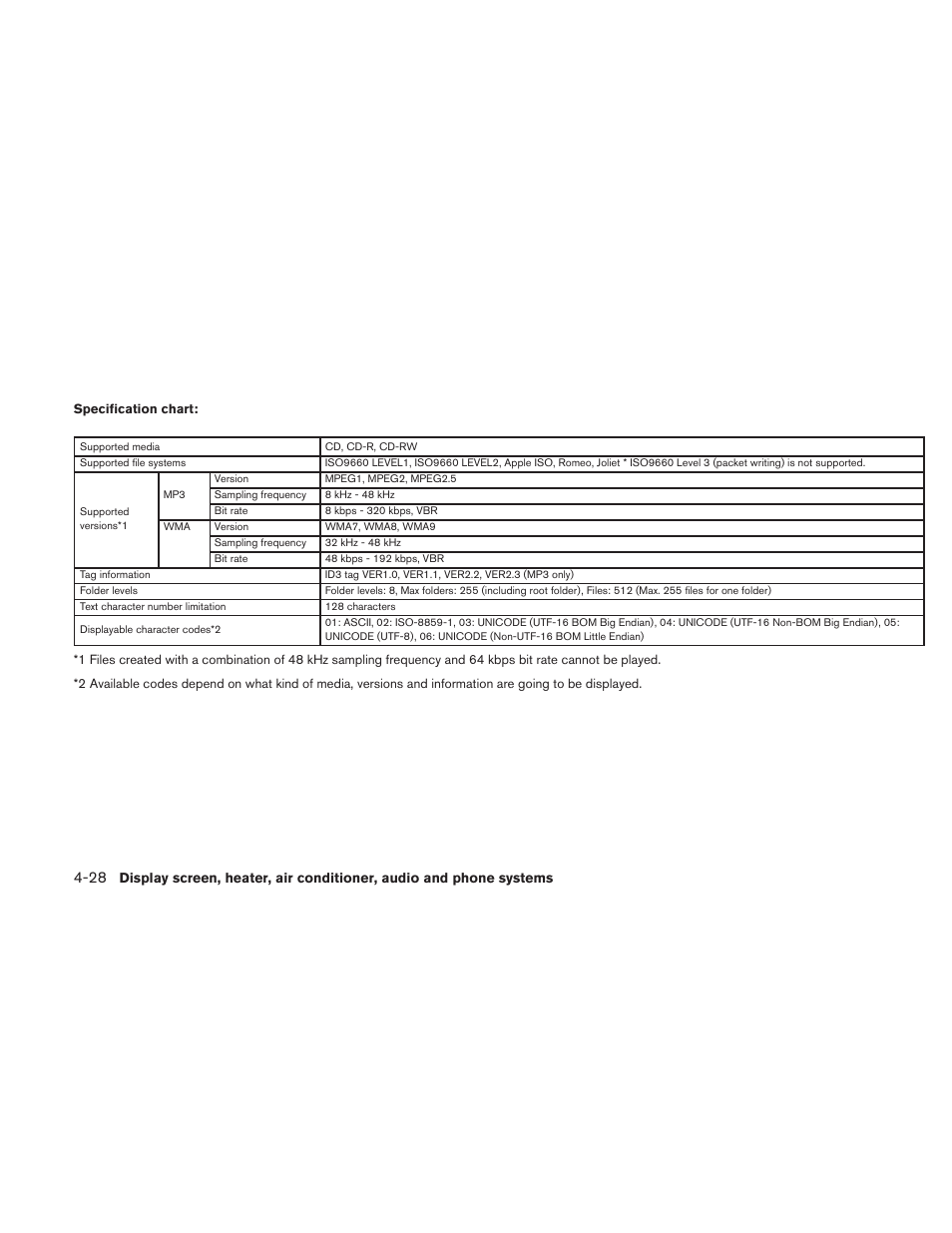 NISSAN 2011 Sentra User Manual | Page 177 / 360