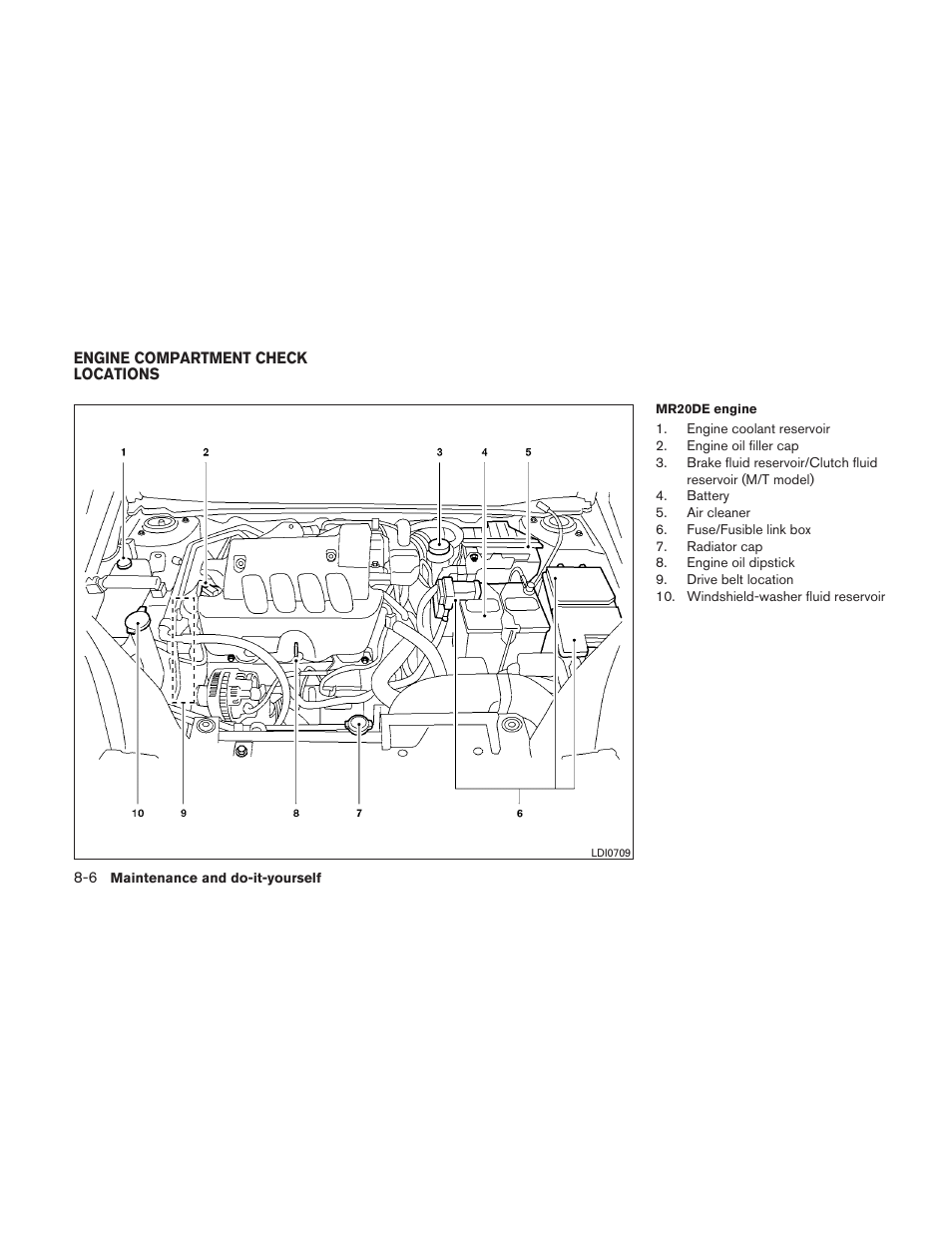 Engine compartment check locations -6 | NISSAN 2011 Sentra User Manual | Page 287 / 360