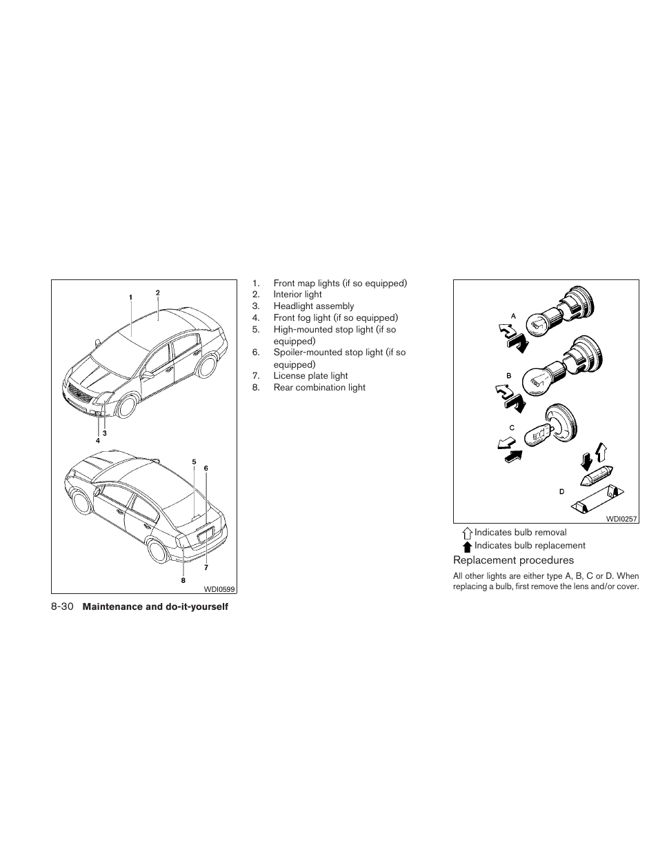 NISSAN 2011 Sentra User Manual | Page 311 / 360