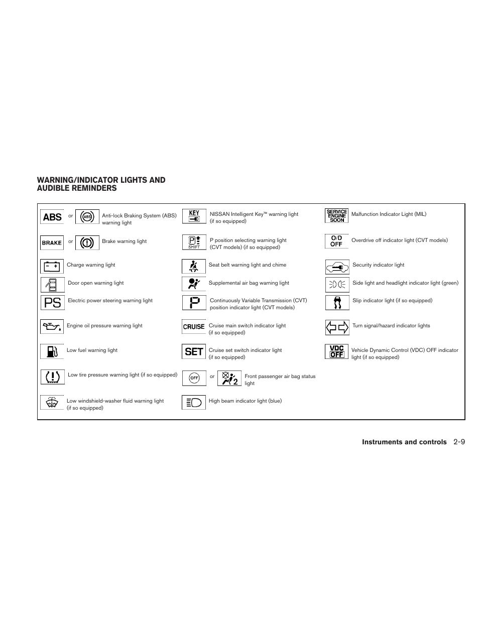 Warning/indicator lights and audible reminders -9, Warning/indicator lights and audible reminders | NISSAN 2011 Sentra User Manual | Page 86 / 360