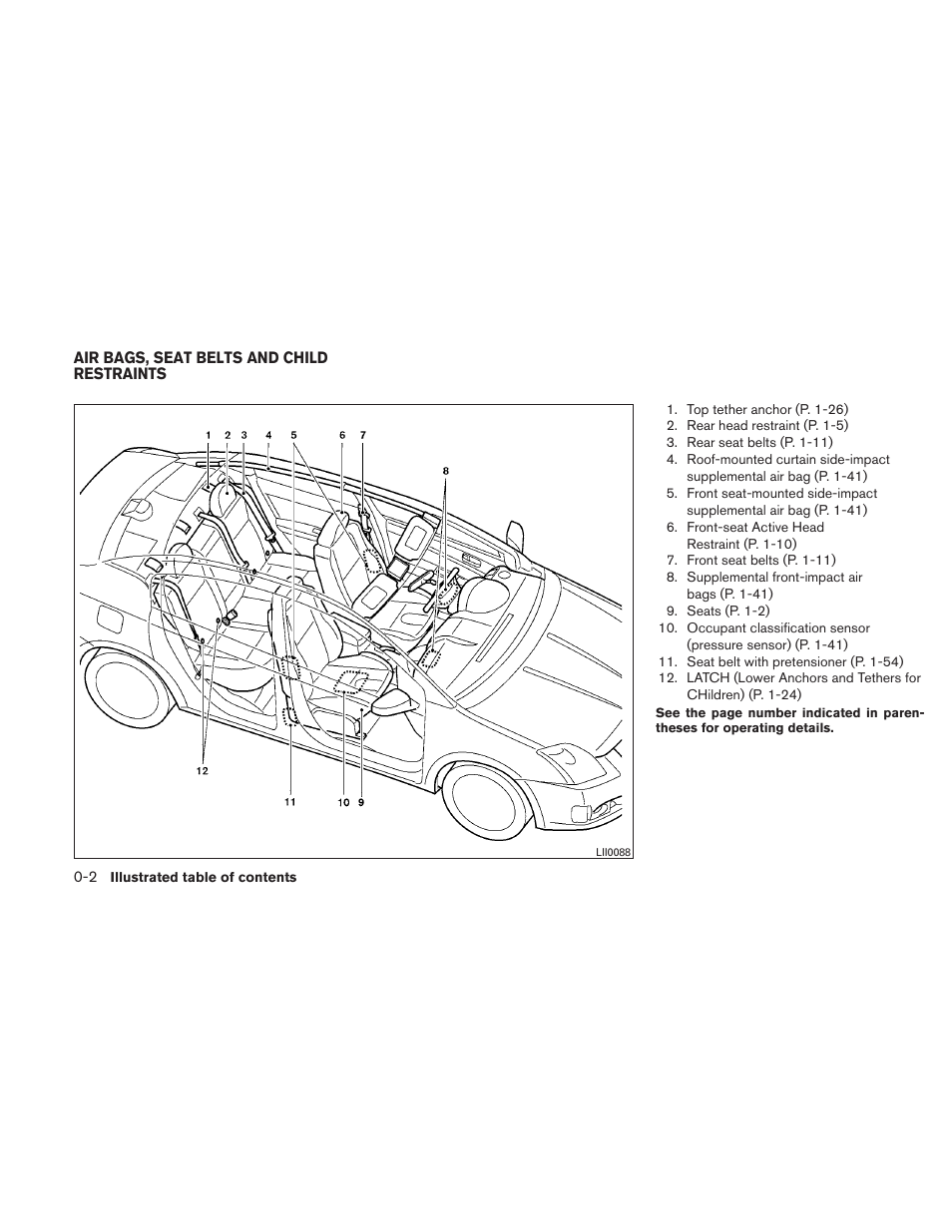 Air bags, seat belts and child restraints -2 | NISSAN 2011 Sentra User Manual | Page 9 / 360