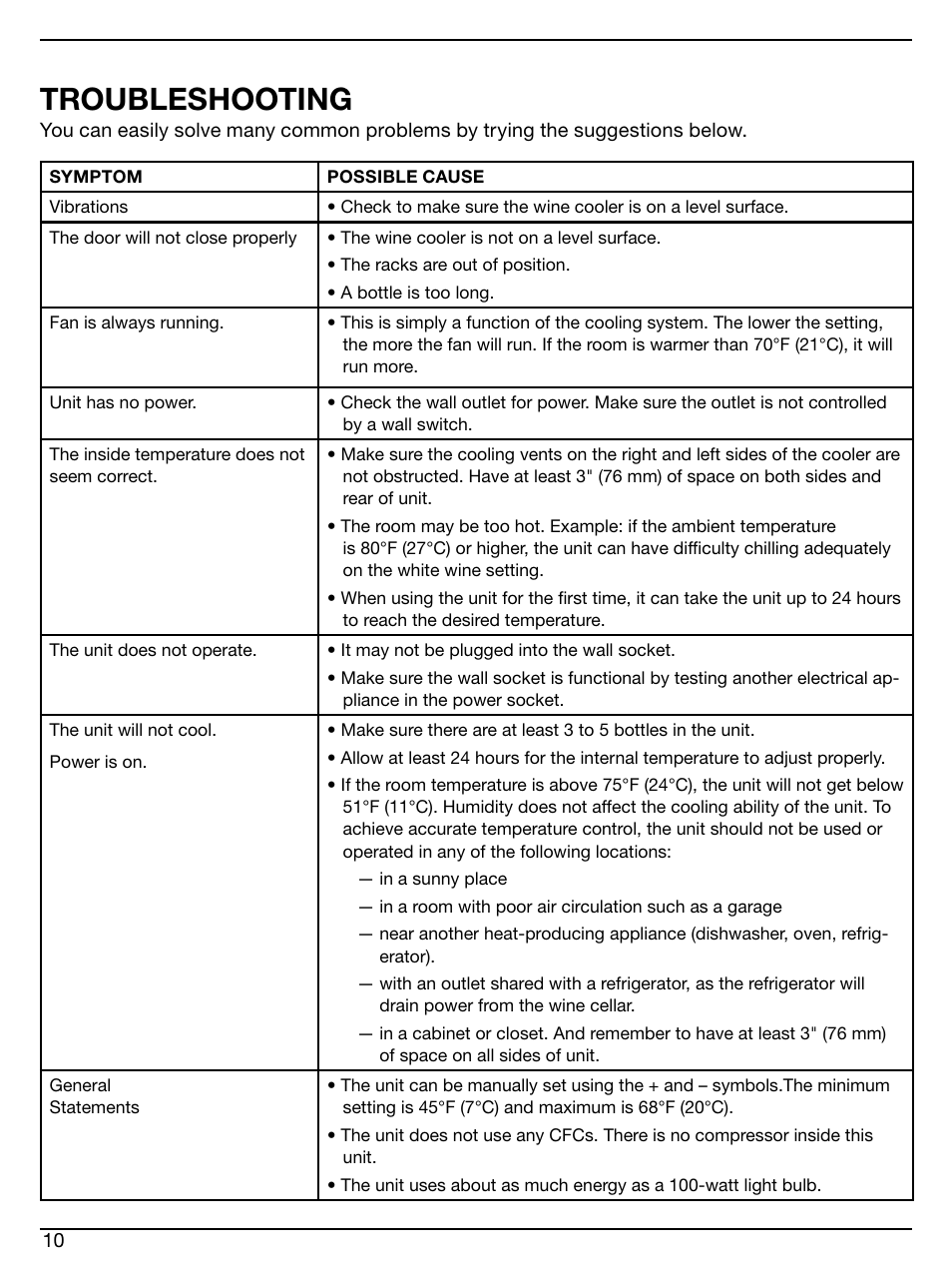 Troubleshooting | Cuisinart CWC-600 User Manual | Page 10 / 13