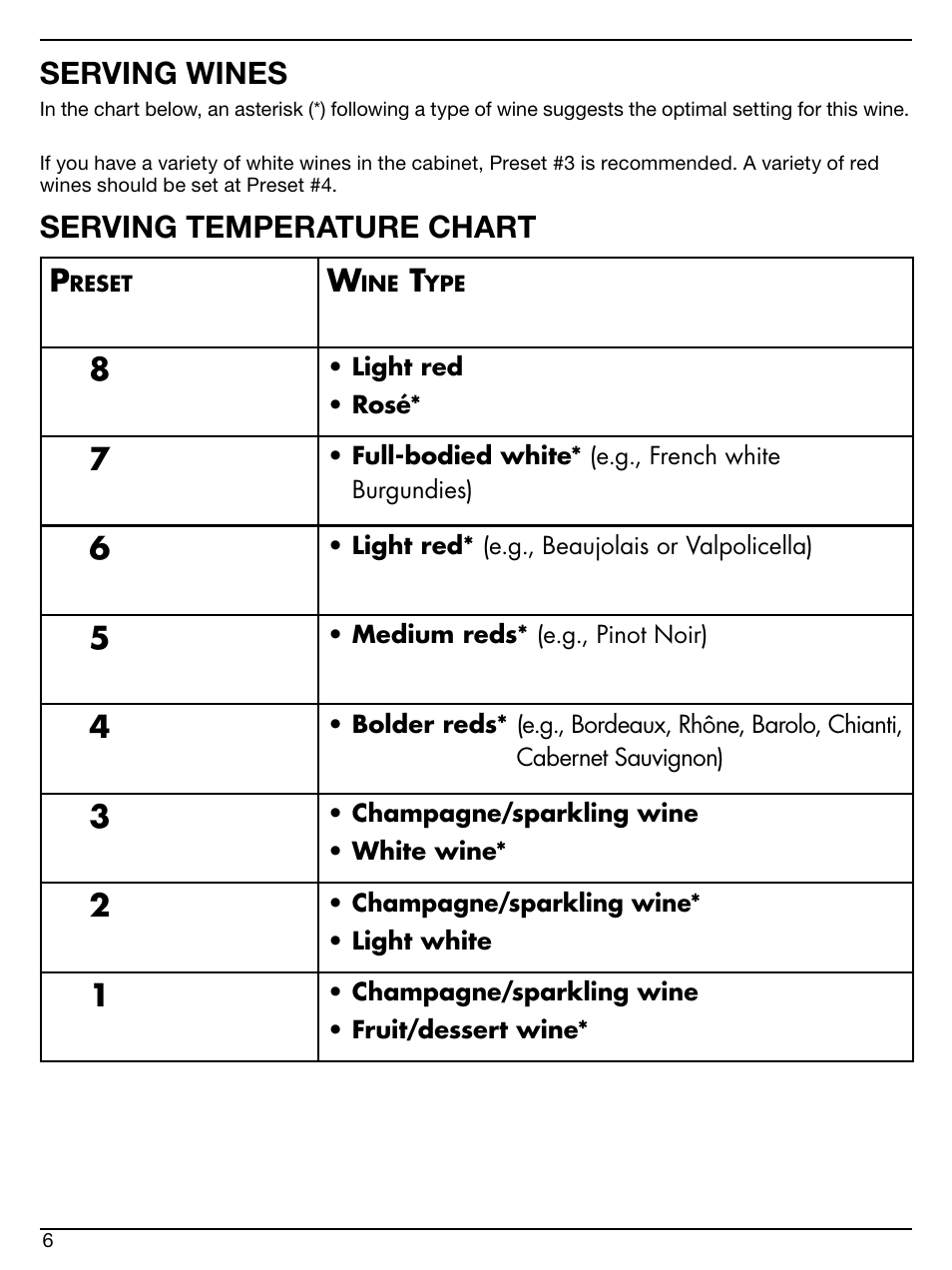 Serving wines, Serving temperature chart p | Cuisinart CWC-600 User Manual | Page 6 / 13