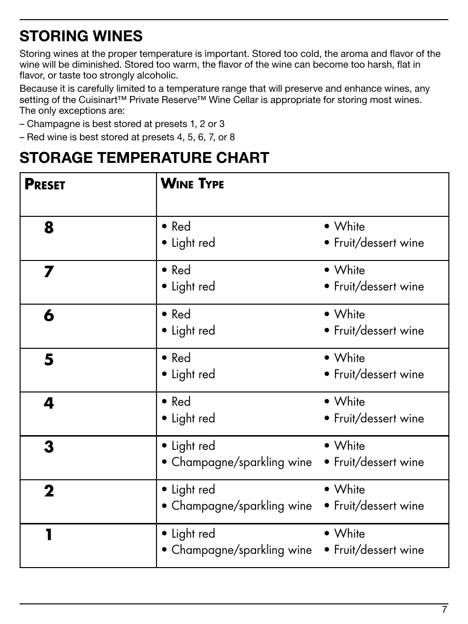 Storing wines, Storage temperature chart p | Cuisinart CWC-600 User Manual | Page 7 / 13