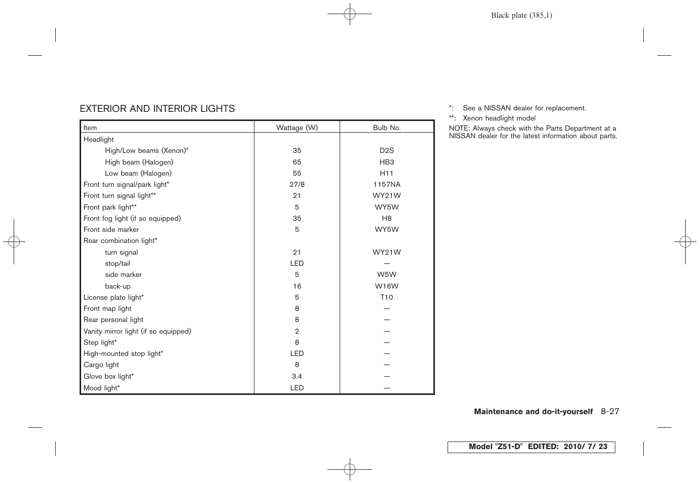 Exterior and interior lights -27 | NISSAN 2011 Murano User Manual | Page 383 / 433